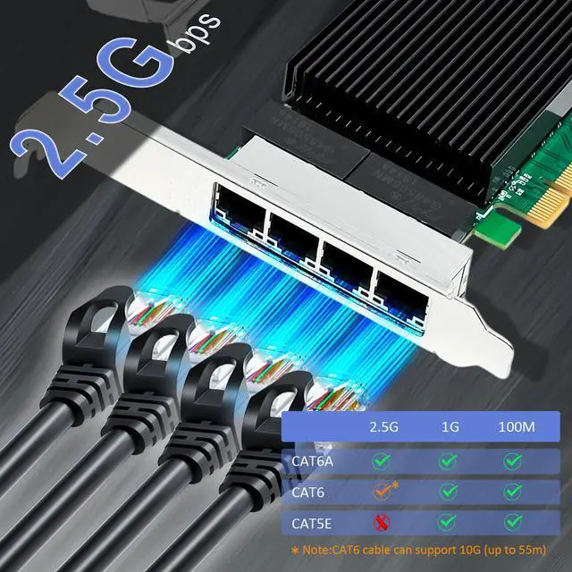 Alt view image 3 of 7 - BUCIER ST7419 4-Port 2.5G RJ45 Ethernet Network Card with Intel 1226 Controller, PCIE 3.0 X4 Interface, Support Windows 11/10/Windows Server/Linux/ESX/VMware ESXi(Not Support Mac OS)