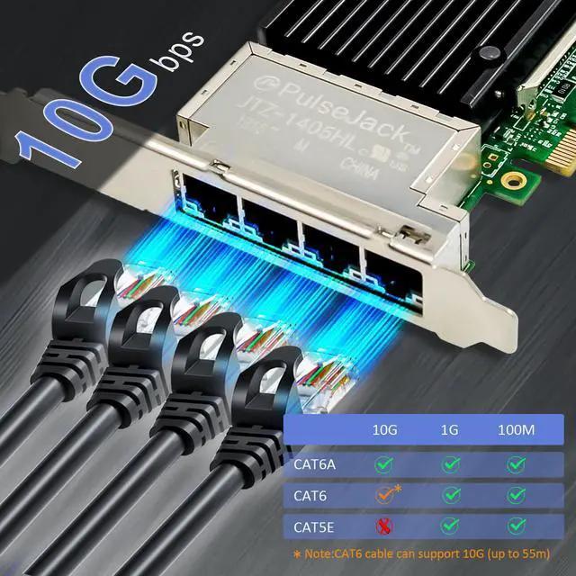 Alt view image 3 of 7 - BUCIER ST7223 4-Port 10G RJ45 Ethernet Network Card with Intel X710 Controller, PCIE 3.0 X8 Interface, Support Windows 11/10/Windows Server/Linux/ESX/VMware ESXi(Not Support Mac OS)