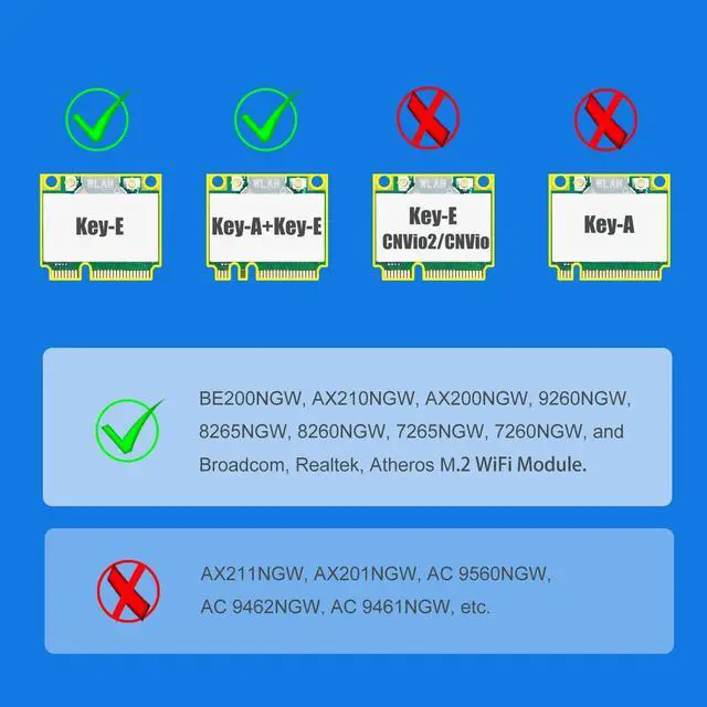 Alt view image 7 of 7 - BUCIER WA01 M.2 E Key to PCIe X1 WiFi Bluetooth Adapter for M.2 WiFi 4/5/6/6e/7/Coral TPU Module, with 6-dBi SMA Antenna Kits