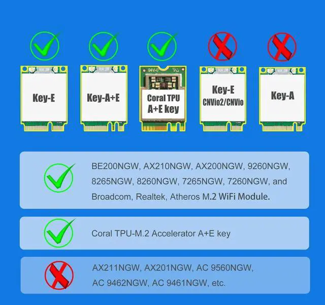 Alt view image 6 of 7 - BUCIER WA03 M.2 Key E to Mini PCIe WiFi Adapter for M.2 WiFi 4/5/6/6e/7/Coral TPU Module, with 3.5-dBi SMA Antenna Kits