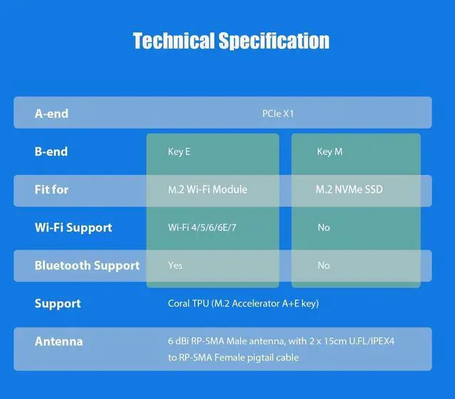 Alt view image 7 of 7 - BUCIER WA05 PCIe X1 Adapter for one M.2 Key-E WiFi Module and one M.2 NVMe SSD, 2 in 1 Combo Design