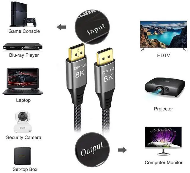 Alt view image 5 of 7 - BUCIER 8K Display Port to DisplayPort Cable 1.4 10ft Ultra HD 4K 144Hz, 8K 60Hz, HBR3(7680x4320 Resolution) High Speed 32.4Gbps, Long Braided DP 1.4 1.2 Cable