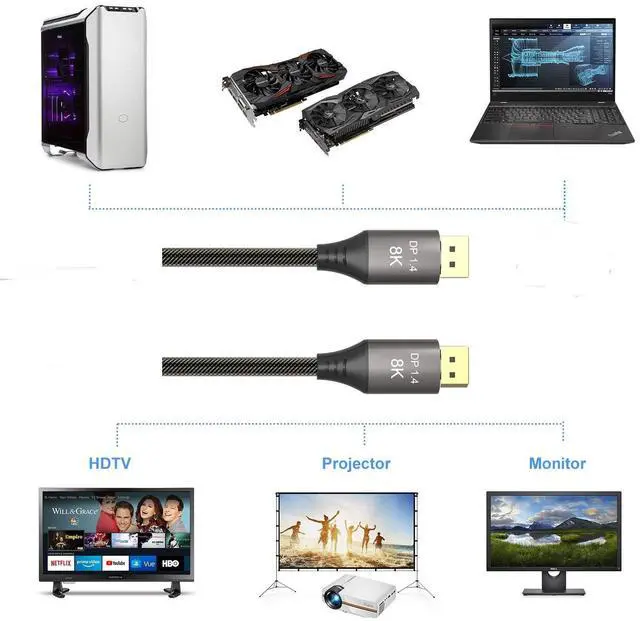 Alt view image 6 of 7 - BUCIER 8K Displayport to DisplayPort 1.4 Cable 33ft /10m, Ultra HD 4K 144Hz, 8K 60Hz, HBR3(7680x4320 Resolution), High Speed 32.4Gbps, Long Nylon Braided DisplayPort 1.4 1.2 Cable 33ft