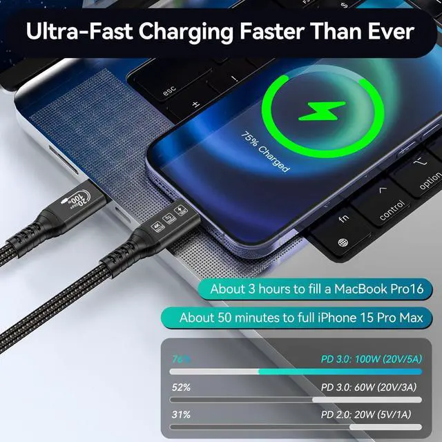 Alt view image 2 of 7 - BUCIER Long Type C to C Cable 16.4FT, 20Gbps/100W/USB C 3.2 Gen 2, 4K@60Hz Video and Audio Output Cord, 20V/5A USB C to C Male Connection, Suport Thunderbolt 3 for MacBook Pro, Dell, Arzopa, Galaxy