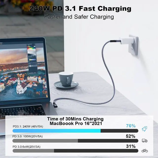 Alt view image 3 of 7 - BUCIER USB C 3.2 Gen-2 4K 240W Thunderbolt 3 Extension Charging Data Cable 1M 3.3FT 90 Degree Elbow 20Gbps Data Transfer 48V 5A 4K@60Hz Video Cable Compatible with MacBook M1/M2/M3