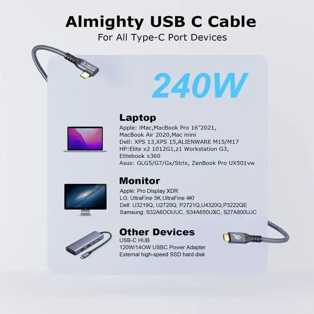 Alt view image 7 of 7 - BUCIER USB C 3.2 Gen-2 4K 240W Thunderbolt 3 Extension Charging Data Cable 1M 3.3FT 90 Degree Elbow 20Gbps Data Transfer 48V 5A 4K@60Hz Video Cable Compatible with MacBook M1/M2/M3