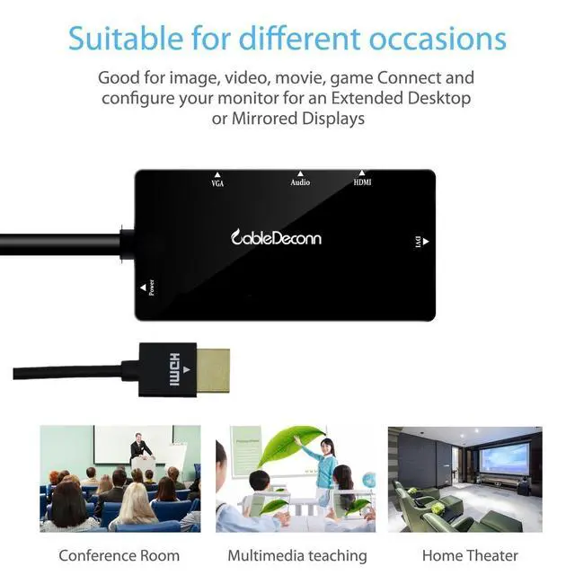 Alt view image 6 of 7 - BUCIER Multiport 4-in-1 HDMI to HDMI/DVI/VGA Adapter Cable with Audio Output Converter (Black)