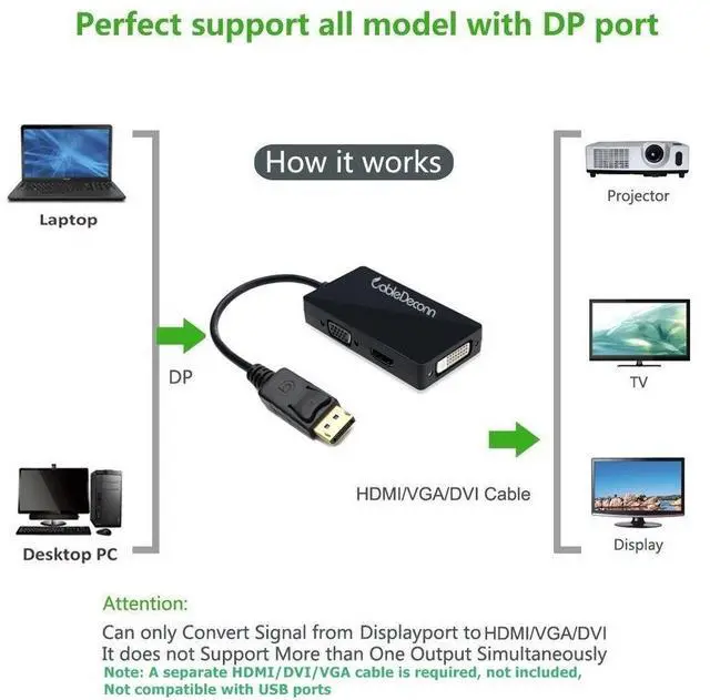 Alt view image 4 of 7 - BUCIER Multi-Function Displayport Dp to HDMI/DVI/VGA Male to Female 3-in-1 Adapter Converter Cable