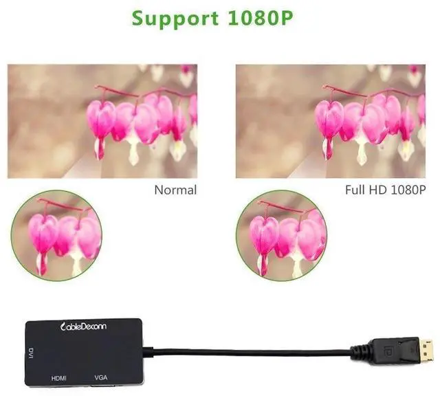 Alt view image 5 of 7 - BUCIER Multi-Function Displayport Dp to HDMI/DVI/VGA Male to Female 3-in-1 Adapter Converter Cable
