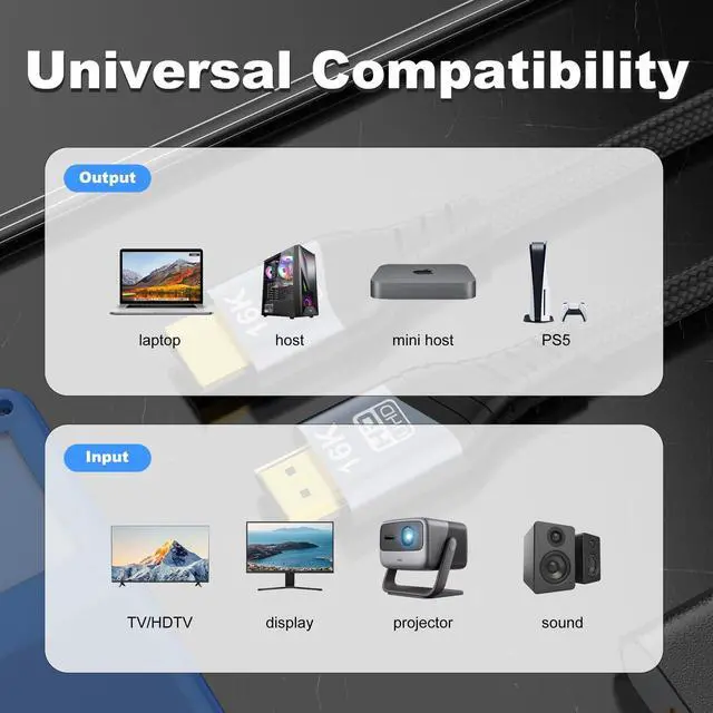 Alt view image 6 of 6 - BUCIER 16K HDMI 2.2 Cable 3m 10ft High Speed 96Gbps 12Bit 16K@60Hz 8K@240Hz 4K@480Hz Braided Gold Plated UHD HDR Support HDCP 3D HDMI Connection Compatible with PS5 Monitor TV