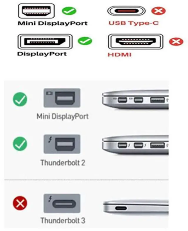 Alt view image 6 of 7 - BUCIER 2M 6.6FT Mini DP to DisplayPort Cable 8K(7680x4320)@60Hz 4K@144Hz Display Port 1.4 Bi-Directional Transmission DP to Mini DisplayPort 8K