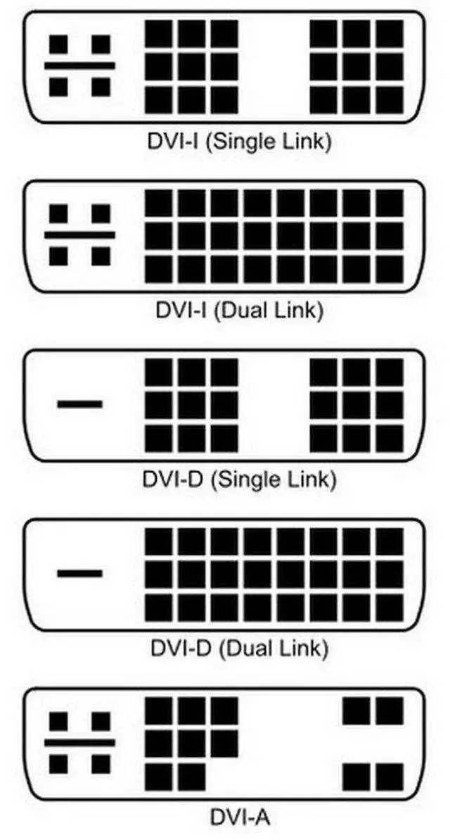 Alt view image 2 of 7 - BUCIER Active DVI-D Dual Link 24+1 Male to VGA Female Video with Flat Cable Adapter Converter Black