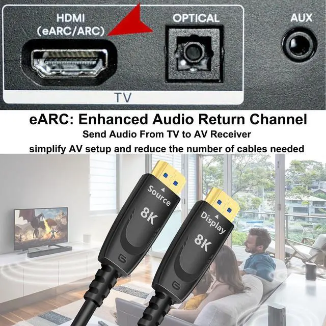 Alt view image 4 of 6 - BUCIER 8K Fiber Optic HDMI Cable 50ft Long HDMI Cord 4K@120Hz 8K@60Hz 48Gbps 2.1 Ultra High Speed Gaming HDR eARC HDCP in Wall Rated Compatible with Fire TV Soundbar PS5 PS4 Xbox 1440p 240Hz Monitor