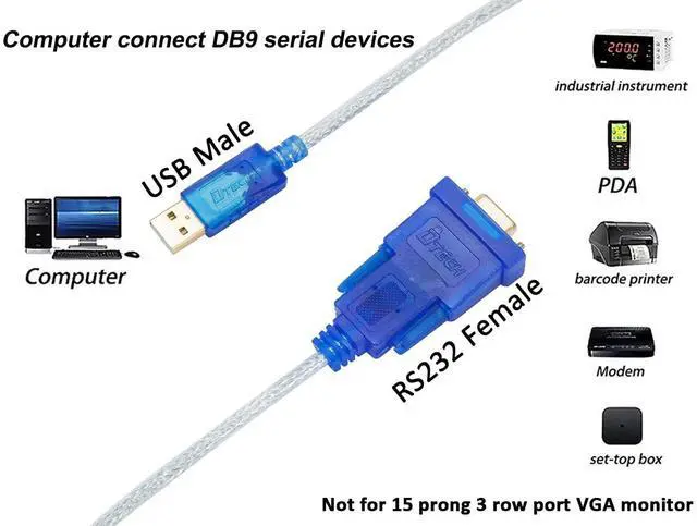 Alt view image 6 of 7 - 10 Feet USB to Serial Female Adapter Cable DB9 RS232 to USB 2.0 Cord with Prolific PL2303 Chip Windows 11 10 8 7 Mac Linux (9 Pin 2 Row DB-9 F Connector)