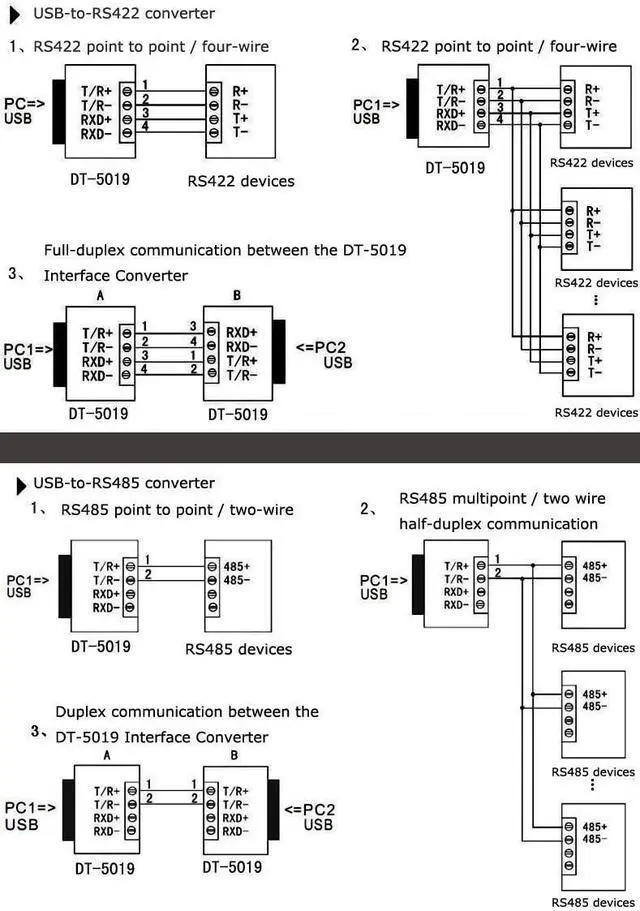 Alt view image 7 of 7 - USB to RS422 RS485 Serial Port Adapter Cable with FTDI Chipset 5 Position Terminal Board for Windows 11 10 8 7 XP Mac (4 Feet)