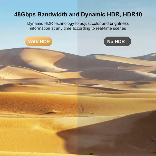 Alt view image 4 of 7 - 8K HDMI 2.1 Cable 15 FT, In-Wall CL3 Rated HDMI 2.1 Cord, Support 8K@60Hz, 4K@120Hz, HDR10+, eARC, SBTM, VRR, QFT, ALLM, 3D, HDCP 2.3 for TV, Monitor, Computer, Laptop, PS5, Xbox, Projector, Soundbar