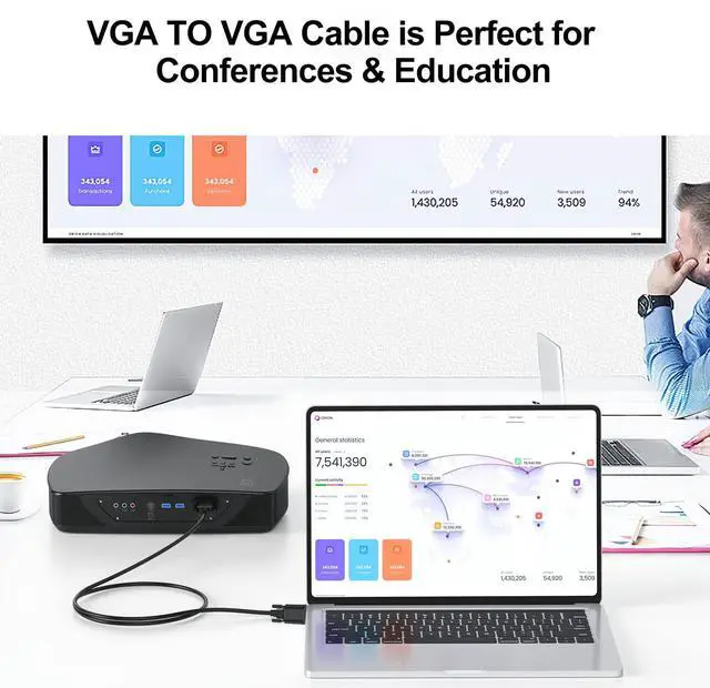 Alt view image 4 of 7 - BUCIER VGA Cable 10 Feet, VGA to Computer Monitor Cord Male to Male (15Pin) 1080P@60hz Full HD for Computer, Laptop, Docking Station, DVD, Monitor, TV, Projector