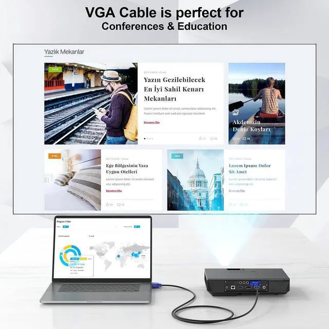 Alt view image 4 of 7 - BUCIER 3FT VGA to VGA Cable 5-Pack, 1080P Full HD, 15Pin Male to Male, Computer, Laptop, Monitor, Projector Compatible