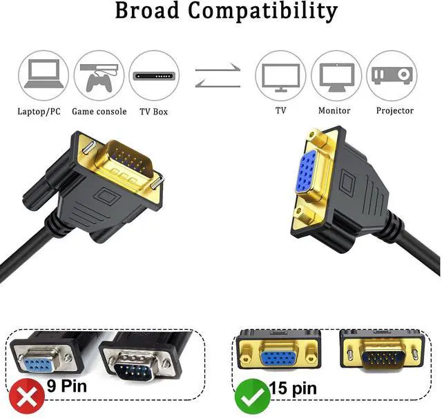 Alt view image 2 of 7 - BUCIER 2-Pack VGA Extension Cable 6ft, VGA Cord Male to Female 15 Pin (NOT 9 Pin), SVGA HD15 Monitor Video Adapter Cable Support 1080P Full HD for Laptop, PC, Projector, HDTV, Display