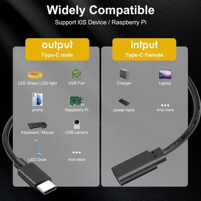 BUCIER USB Type C Switch Extension Cable 2 Pack USB C Female to Male ...