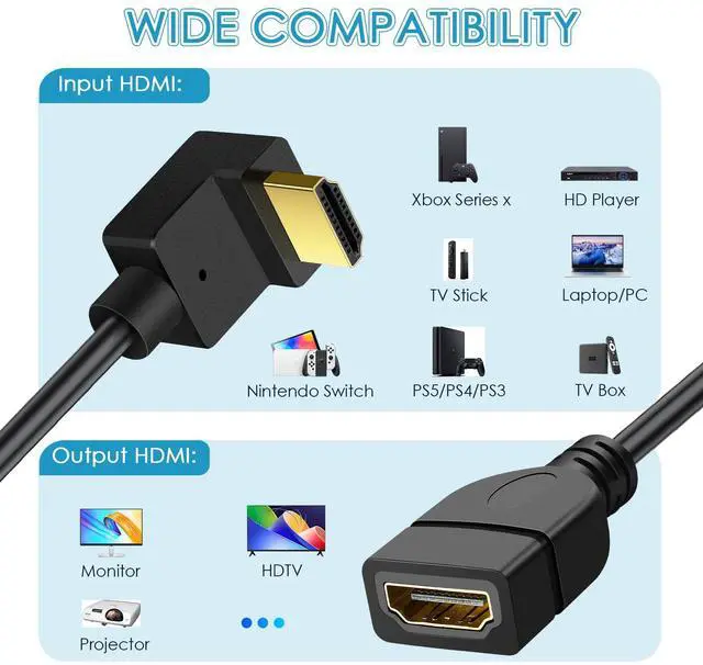 Alt view image 6 of 7 - BUCIER HDMI Extension Cable Down Angle 1.5 Feet 4K HDMI Extender Cable Male to Female Adapter Cord 90 Degree HD Video Converter Short Wire for Monitor, Laptop, Projector, HDTV