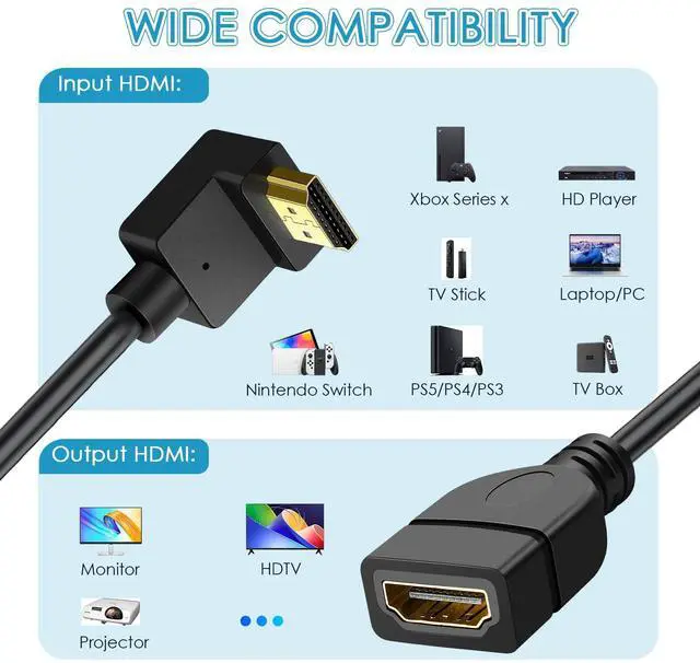 Alt view image 6 of 7 - BUCIER HDMI Extension Cable Up Angle 1.5 Feet 4K HDMI Extender Cable Male to Female Adapter Cord 90 Degree HD Video Converter Short Wire for Monitor, Laptop, Projector, HDTV