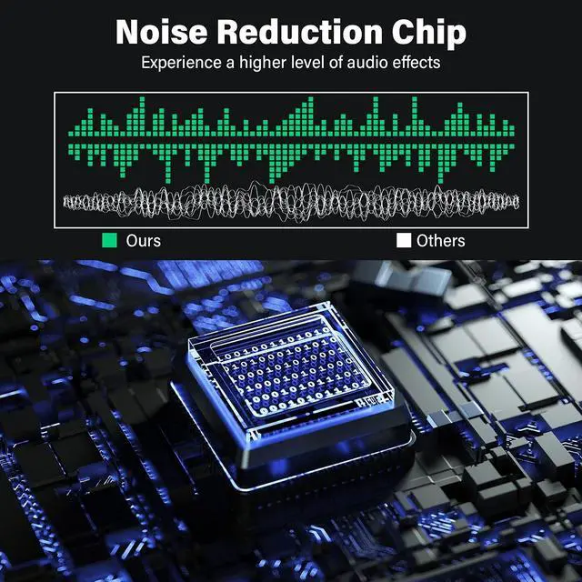Alt view image 3 of 7 - BUCIER USB Stereo Sound Card, USB 7.1 External Audio Sound Adapter Card 5Hv2 Channel Converter to 3.5mm Headphone Microphone Jack for Mac, PC, Windows.