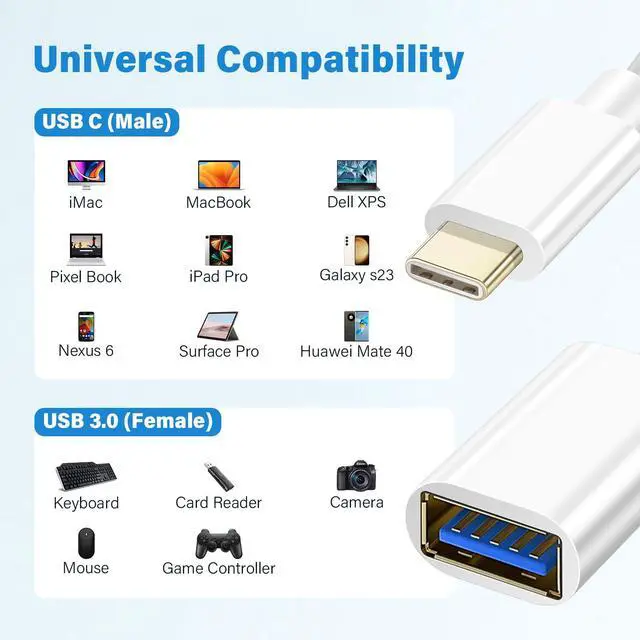 Alt view image 6 of 7 - BUCIER USB C Male to USB Female Adapter Cable, USB Type C to USB Adapter 2 Pack OTG Cable High Speed USB to USB C Converter Compatible with MacBook Pro/Air, iPad Pro, Samsung Notebook, Smartphone