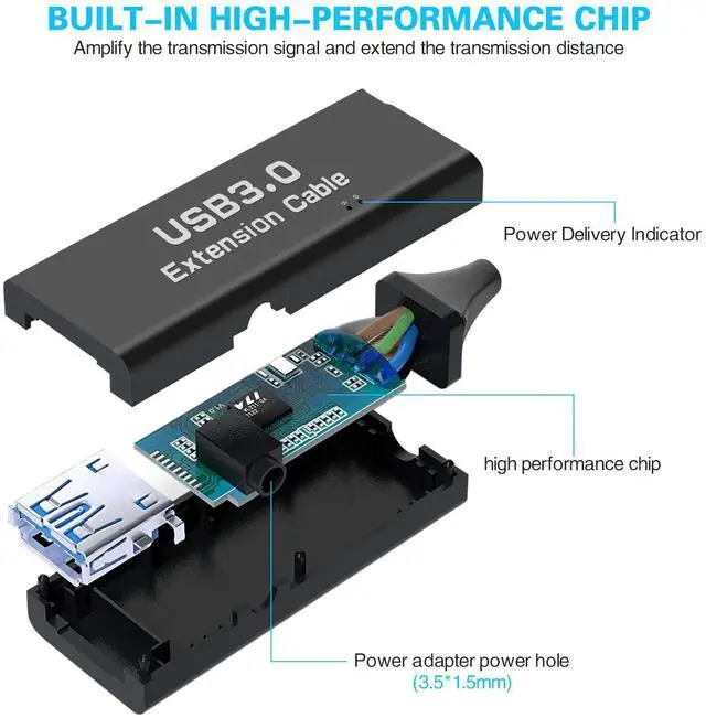 Alt view image 3 of 7 - BUCIER USB 3.0 Active Cable, USB Type A-Male to A-Female Extension Cord Superspeed USB 3.0 Extender Wire with AC Power Adpter for Printer, Xbox, Oculus Rift, PS4, 16 Feet