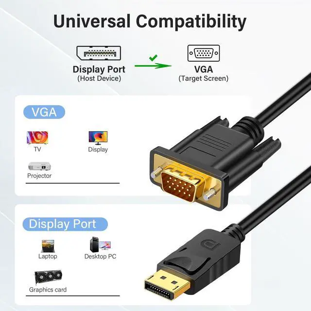 Alt view image 6 of 7 - BUCIER DisplayPort to VGA Cable 6 Feet Uni-Directional Display Port to VGA Adapter Male to Male 1080P DP DisplayPort Computer to VGA Monitor Converter Cord for Laptop, Monitor, HDTV, Projector