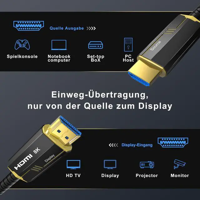 Alt view image 6 of 6 - BUCIER Fiber Opti HDMI Cables c 65FT, 8K (HDMI 2.1,48Gbps) Ultra High Speed HDMI Cord with Gold Plated Connectors, 8K@60Hz 4K@120Hz, Compatible for PC HDTV Projector Large Display, Male-to-Male