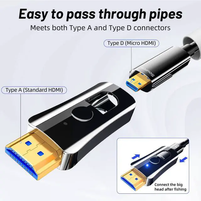 Alt view image 2 of 7 - BUCIER 30Ft HDMI Cable Fiber Optic 8K 48Gbps, in Wall HDMI 2.1 Cord with Detachable Micro Connector, Supports 8K@60Hz 4K@120Hz Compatible with Projector, TV, PC, Monitor