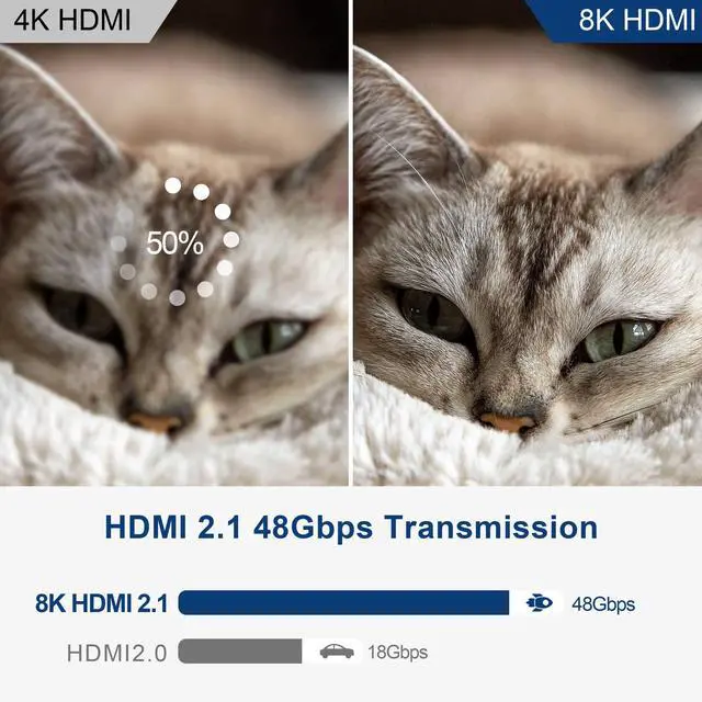 Alt view image 5 of 7 - BUCIER 30Ft HDMI Cable Fiber Optic 8K 48Gbps, in Wall HDMI 2.1 Cord with Detachable Micro Connector, Supports 8K@60Hz 4K@120Hz Compatible with Projector, TV, PC, Monitor