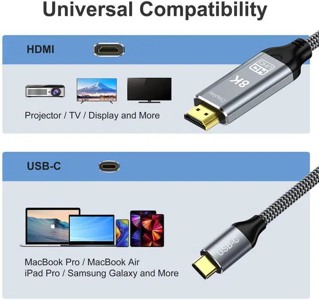 Alt view image 7 of 7 - BUCIER 8K USB C to HDMI 2.1 Cable 3.3Ft, 48Gbps USB Type-C to HDMI Braided Cord (8K@60Hz,4K@120Hz) Compatible with Thunderbolt 4/3, for iPhone 15/15Promax, MacBook Air, iPad, XPS 17