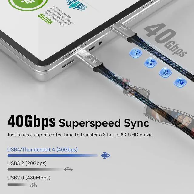 Alt view image 2 of 7 - BUCIER USB 4 Cable 1.6Ft, 240W USB C Cable for Thunderbolt 4 Cable, 40Gbps 8K HD Display Type -C Cable for iPhone 15Pro/15ProMax, iPad Pro, Type-C Docking Station, Hub (USB4, 1.6ft - 240W)