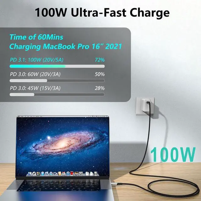 Alt view image 3 of 7 - BUCIER USB 4 Cable 5FT 40Gbps Type C Cable 100W Charging 8K HD Display USB-C Cable Compatible for iPhone 15Pro/15ProMax, iPad Pro, Type-C Docking Station, Hub