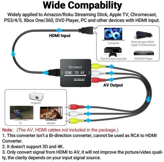 Alt view image 5 of 7 - KEHIPI HDMI to AV Converter, HDMI to RCA Converter, Supports PAL/NTSC for Apple TV, Roku, Fire Stick, Blu-ray, DVD Player, Older TV, Projector, (Single)