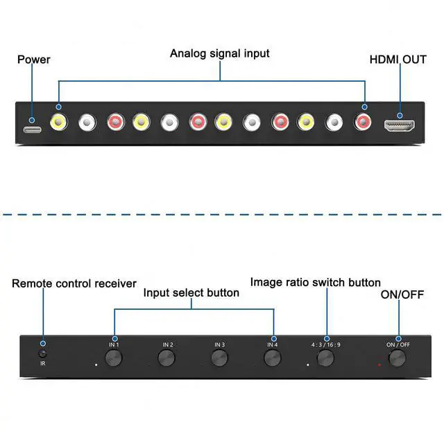 Alt view image 2 of 7 - BUCIER 4 AV to HDMI, 1080P/720P 4 Way RCA Composite CVBS AV Switch to HDMI Converter Adapter Support 4:3/16:9 Switching, for Sega Xbox PS1 PS2 PS3 N64 NGC SNES WII VHS VCR Camera DVD with Remote