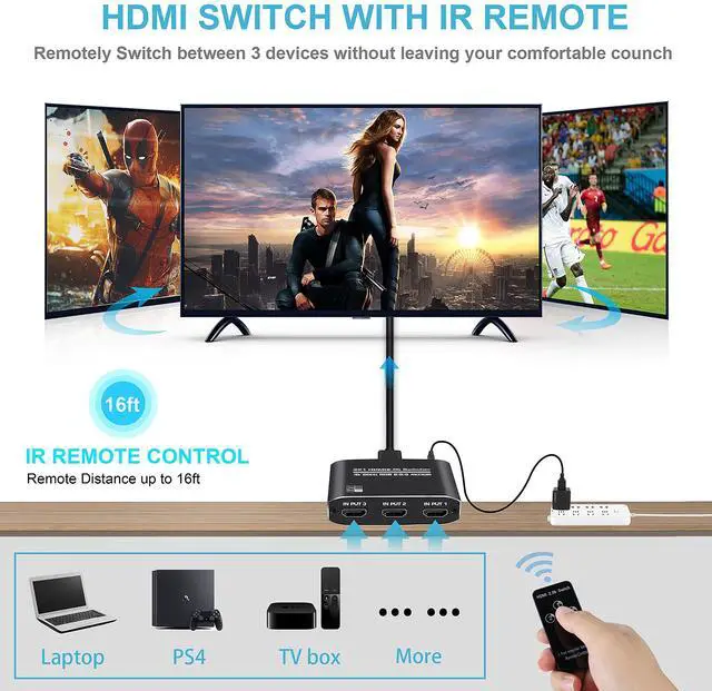Alt view image 3 of 7 - BUCIER HDMI 2.0b Switch 3 in 1 Out with High Speed 3.9 FT HDMI Cable, 3x1 HDMI Selector Switch with Remote,Support UHD 4K@60Hz Ultra HD 3D 1080P, HDCP 2.2 HDR,18.5Gbps HDMI Switcher