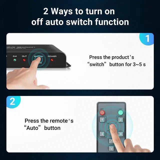 Alt view image 5 of 7 - BUCIER HDMI 2.1 Switch 8K 60Hz, HDMI Switch 4K 120Hz HDMI Switcher 4 in 1 Out,4X1 HDMI Auto Switch Selector with Remote for Fire Stick, PS5,Roku,Xbox,Support 1080P@240Hz,3D,48Gbps