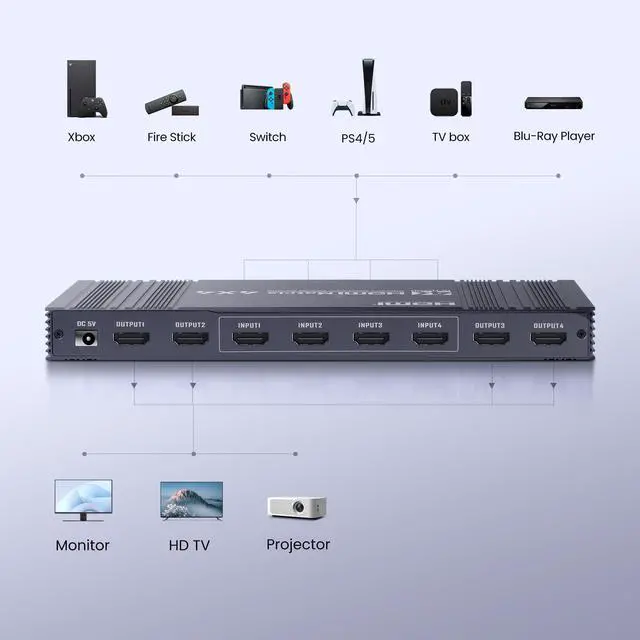 Alt view image 7 of 7 - BUCIER 4x4 HDMI Matrix Switch 4K 30Hz, 4 in 4 Out HDMI Switch with Remote Supports HDR, 3D, HDMI 1.4, HDCP 1.4, Downscaler 4K & 1080P, 4 Way HDMI Splitter Switch for Fire TV Stick, Xbos, PS4/5