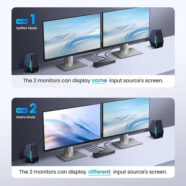 Alt view image 2 of 7 - BUCIER 4x2 HDMI Matrix, 4K@60Hz 4 in 2 Out HDMI Switch Splitter with IR Remote, HDMI Matrix Switch + Optical + 3.5mm Audio Output, Support HDMI2.0, HDCP2.2, Auto Downscaler, 3D, Audio Extractor