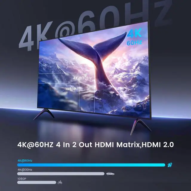 Alt view image 6 of 7 - BUCIER 4x2 HDMI Matrix, 4K@60Hz 4 in 2 Out HDMI Switch Splitter with IR Remote, HDMI Matrix Switch + Optical + 3.5mm Audio Output, Support HDMI2.0, HDCP2.2, Auto Downscaler, 3D, Audio Extractor