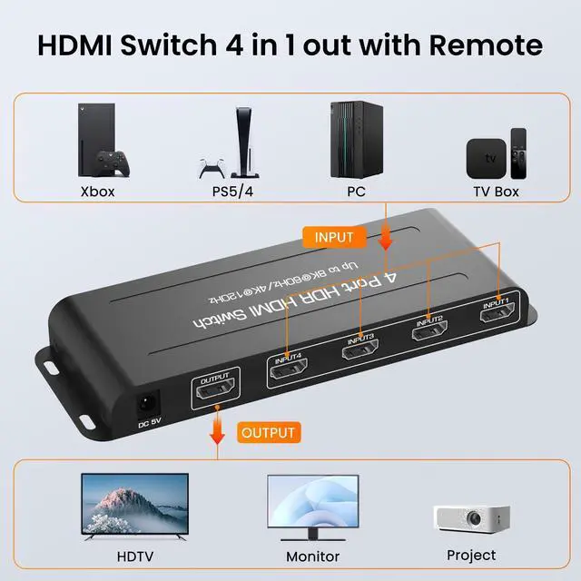 Alt view image 2 of 7 - BUCIER 8K HDMI 2.1 Switch 4 in 1 Out, 4K@120Hz HDMI Switcher Selector 4 Port with IR Remote Support 8K@60Hz, Auto Switch, HDCP 2.3, HDR 10+, VRR, CEC for Xbox, PS5, Fire Stick, Projector