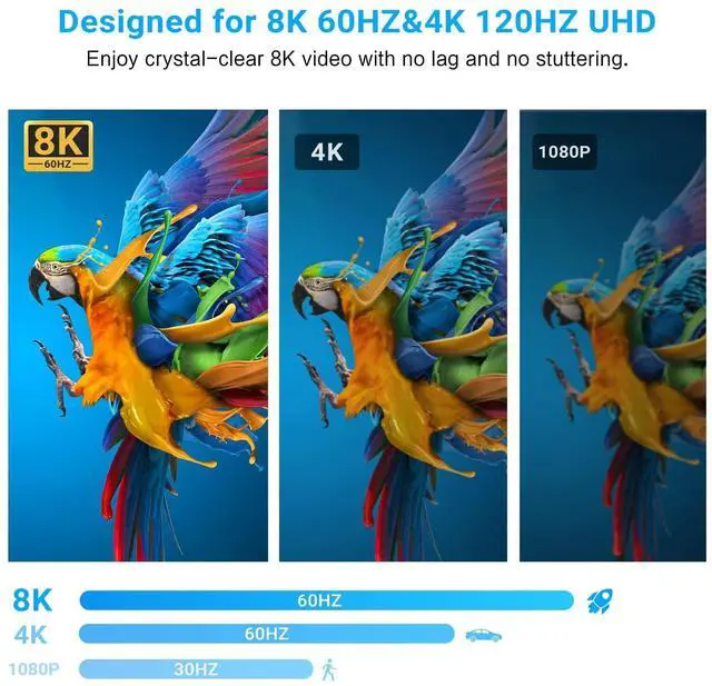 Alt view image 2 of 7 - BUCIER 8K 4X2 HDMI Matrix 4 in 2 Out HDMI 2.1 Matrix HDMI Video Switcher Splitter +Optical & L/R Audio Output,Support 4K 120Hz,HDR10 HDCP2.3 Dol-by Vision Atmos SPDIF 5.1CH ARC CEC with IR Remote