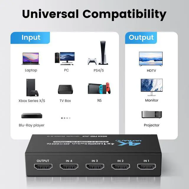 Alt view image 3 of 7 - BUCIER HDMI Switch 4 in 1 Out 4K@60Hz, 4x1 HDMI Splitter Switcher with IR Remote, 4 Port HDMI Selector Box Support HDMI2.0, Dolby Vision/Atmos, HDR10 for Switch, Xbox, PS5/4, Roku, Fire Stick