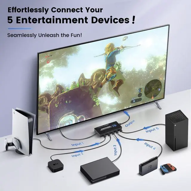Alt view image 2 of 7 - [Upgrade] BUCIER 4K@60Hz HDMI Switch 5 in 1 Out with Type-C Charging Cable, HDMI Switcher with IR Remote,5 Port HDMI Selector Box Support HDMI 2.0, Compatible with TV PS5/4 Xbox Laptops PC Projector