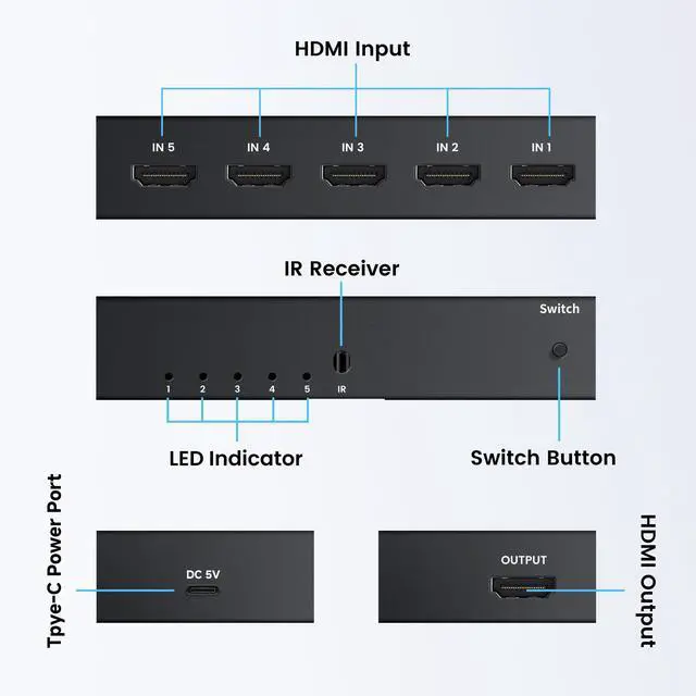 Alt view image 6 of 7 - [Upgrade] BUCIER 4K@60Hz HDMI Switch 5 in 1 Out with Type-C Charging Cable, HDMI Switcher with IR Remote,5 Port HDMI Selector Box Support HDMI 2.0, Compatible with TV PS5/4 Xbox Laptops PC Projector