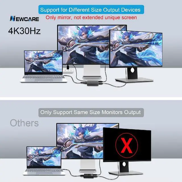 Alt view image 3 of 7 - BUCIER 4K HDMI Splitter 1 in 2 Out, HDMI Cable Splitter for TV Only Mirror (Not Extend),HDMI Splitters 1 Male to 2 Female Adapter with EDID Dial, Support 2 TVs Sync Display, HD 3D for LED/LCD Monitor