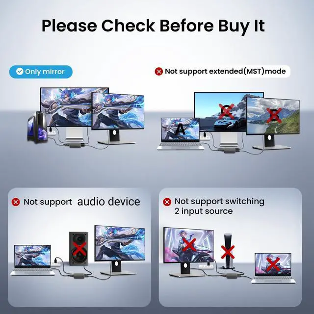 Alt view image 2 of 7 - BUCIER 4K HDMI Splitter 1 in 2 Out, HDMI Cable Splitter for TV Only Mirror (Not Extend),HDMI Splitters 1 Male to 2 Female Adapter with EDID Dial, Support 2 TVs Sync Display, HD 3D for LED/LCD Monitor